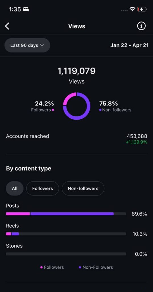 1.1 mil