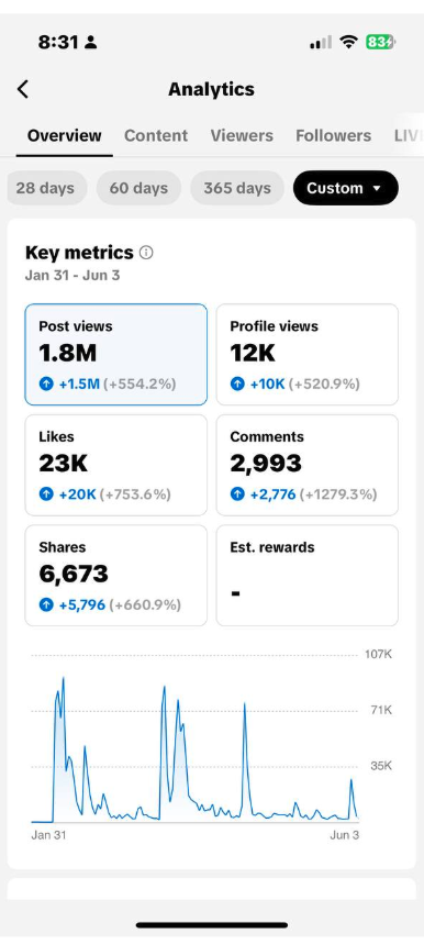 1.8 mil